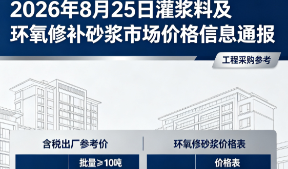 永城2026年8月25日灌浆料及环氧修补砂浆市场价格信息通报